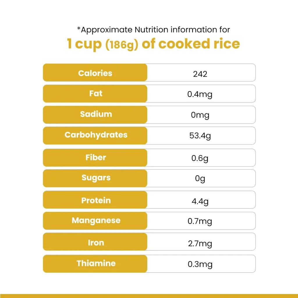 Langhar Gold - Premium Raw Rice