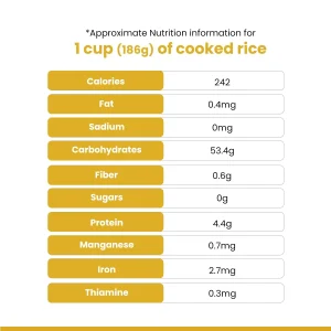 Langhar Gold - Premium Raw Rice